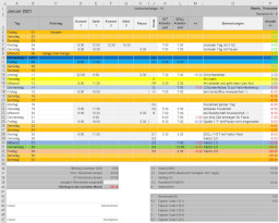 Arbeitszeit Monatssicht Beispiel